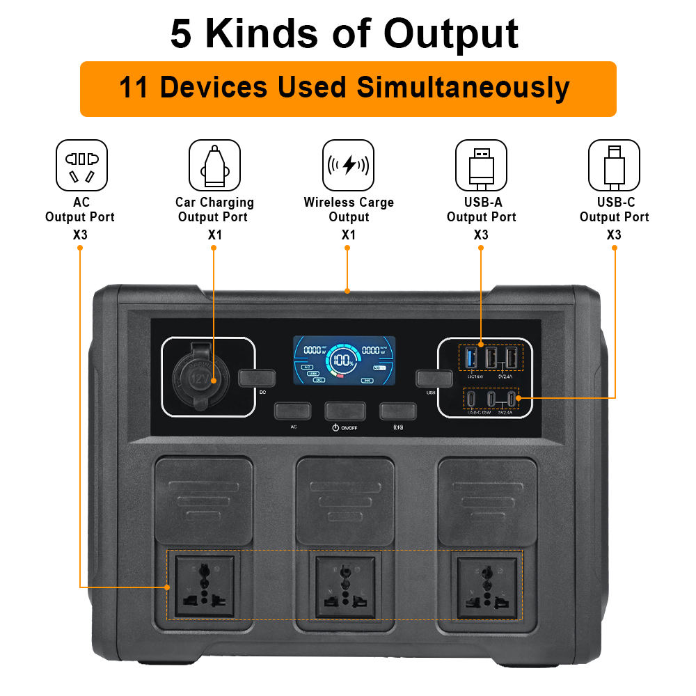 YABO 1200W Portable Power Station Solar Generator - Multiple Outlets for Home, RV & Job Sites